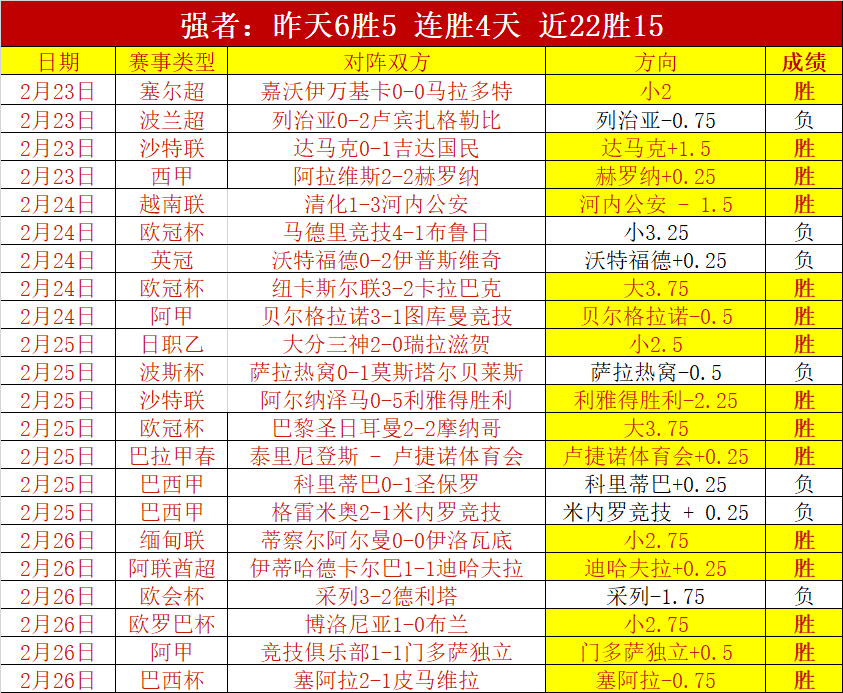 凯尔特人连,胜太阳,赛场七战全,幸运飞艇,彩票平台,高频彩票,在线投注,快速开奖