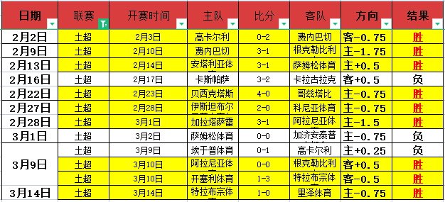 姆巴佩內馬,爾將成圖赫,爾麾下核心,幸运飞艇,彩票平台,高频彩票,在线投注,快速开奖