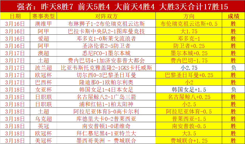 布澤利斯,之路如同學,習騎行,幸运飞艇,彩票平台,高频彩票,在线投注,快速开奖