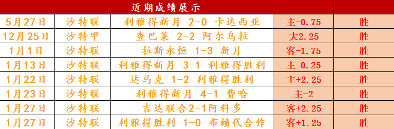 每日足球盛,精准出击,高效提升射,幸运飞艇,彩票平台,高频彩票,在线投注,快速开奖