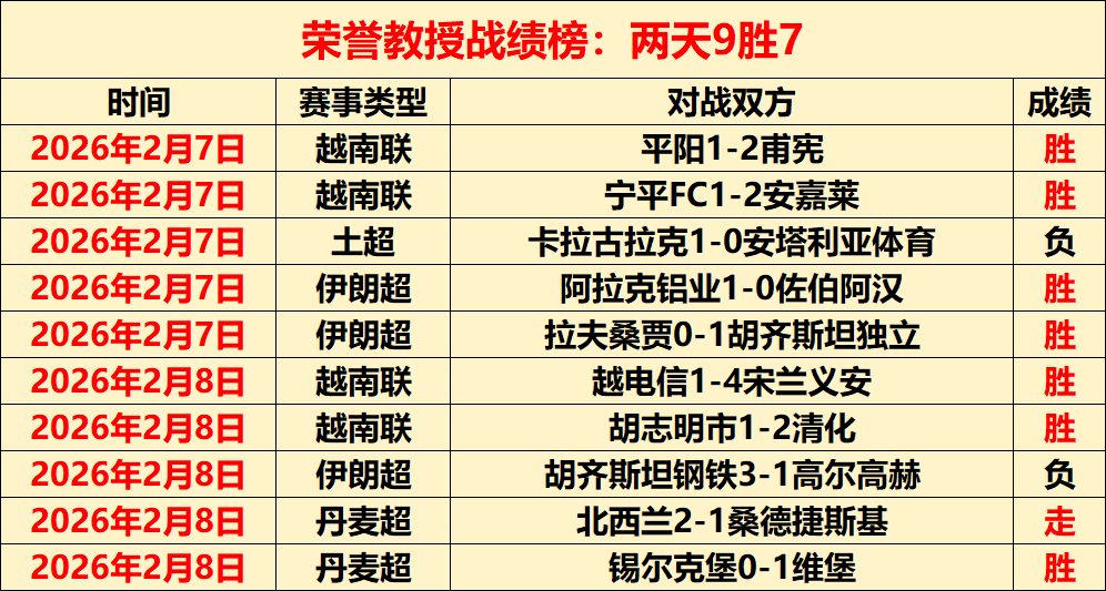 巴赫宣布辞,去国际奥委,会委员职务,幸运飞艇,彩票平台,高频彩票,在线投注,快速开奖