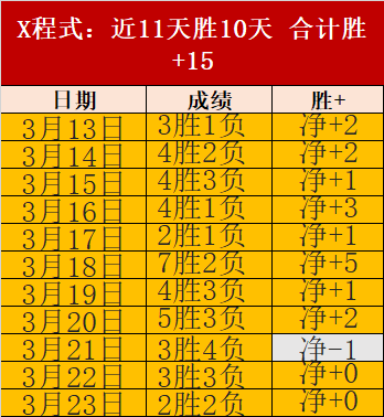 乌兹别克斯,坦国脚艾哈,迈多夫宣布,幸运飞艇,彩票平台,高频彩票,在线投注,快速开奖