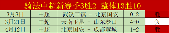 婆罗洲,期号大乐透,专家质合推,幸运飞艇,彩票平台,高频彩票,在线投注,快速开奖