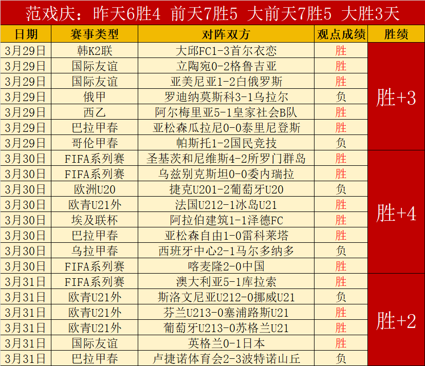 净化体育网,络环境,共同抵制,幸运飞艇,彩票平台,高频彩票,在线投注,快速开奖
