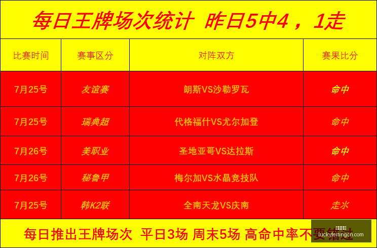 幸运飞艇,彩票平台,高频彩票,幸运飞艇,彩票平台,高频彩票,在线投注,快速开奖