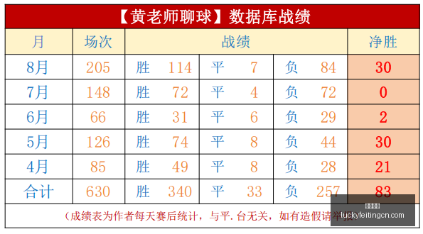 独家解析,桑托斯之战,轻松攻略,幸运飞艇,彩票平台,高频彩票,在线投注,快速开奖