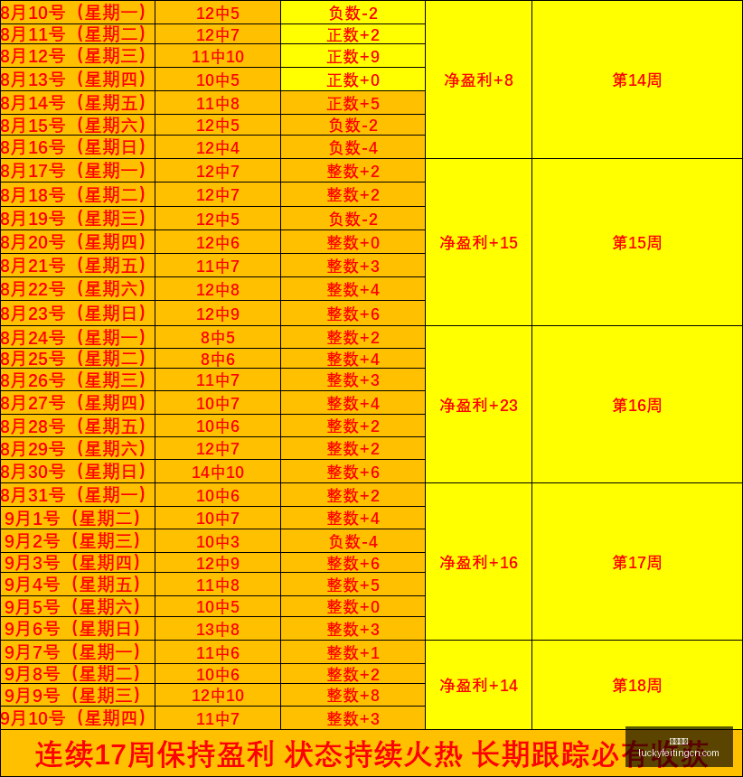 电竞战队官,宣新援,新赛季目标,幸运飞艇,彩票平台,高频彩票,在线投注,快速开奖