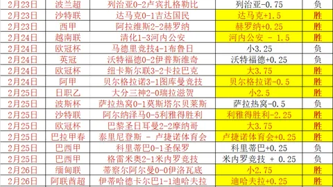 凯尔特人连胜太阳，NBA赛场七战全胜；杜兰特力挽狂澜，独得30分