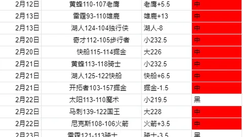 萨博尼斯三分雨点般落下，震撼NBA赛场
