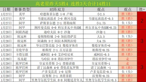 “阿尔特塔坚定信念：无论挑战重重，夺冠意志坚如磐石！”