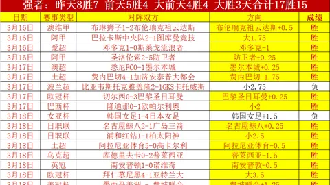 布澤利斯：NBA之路如同學習騎行，逐漸熟練如風馳電掣的騎手
