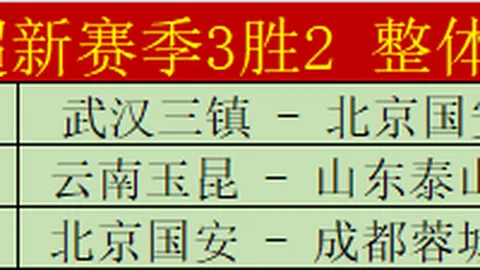 婆罗洲FC期号大乐透专家质合推荐分析前区十码
