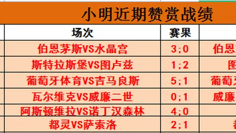 迈阿密国际新星阿连奥多首秀表现亮眼
